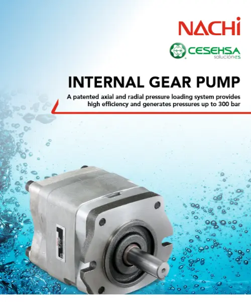 IPH Series – Internal Gear Pump