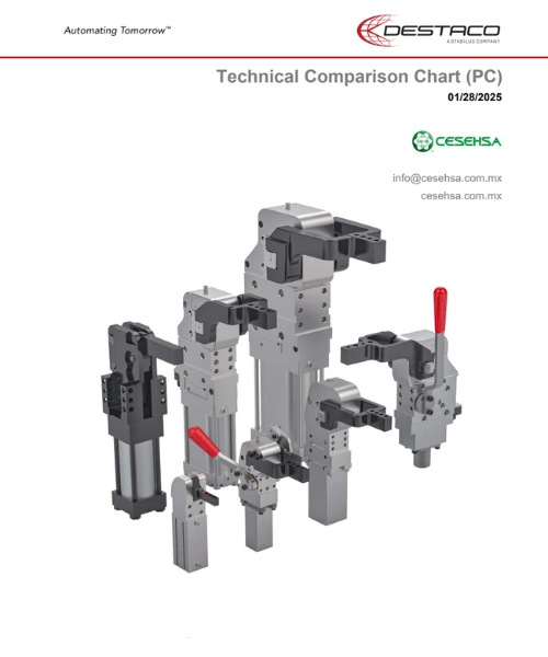 Technical Comparison Chart