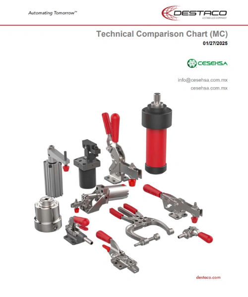 Technical Comparison Chart