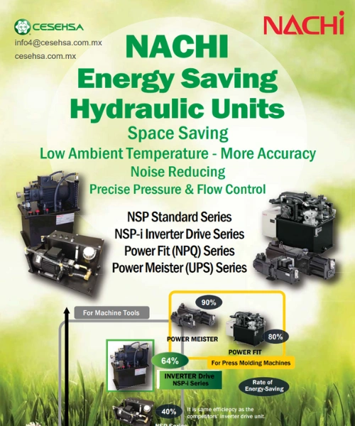 Energy Saving Hydraulic Units